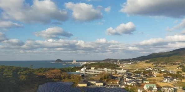 地域画像