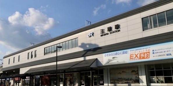 地域画像