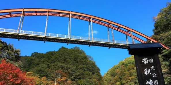 地域画像