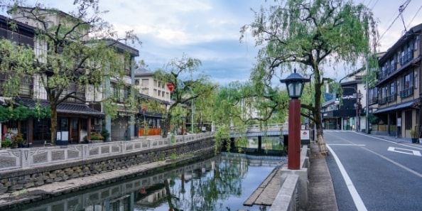 地域画像