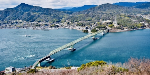 地域画像